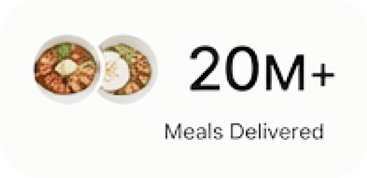 20M+ meals delivered